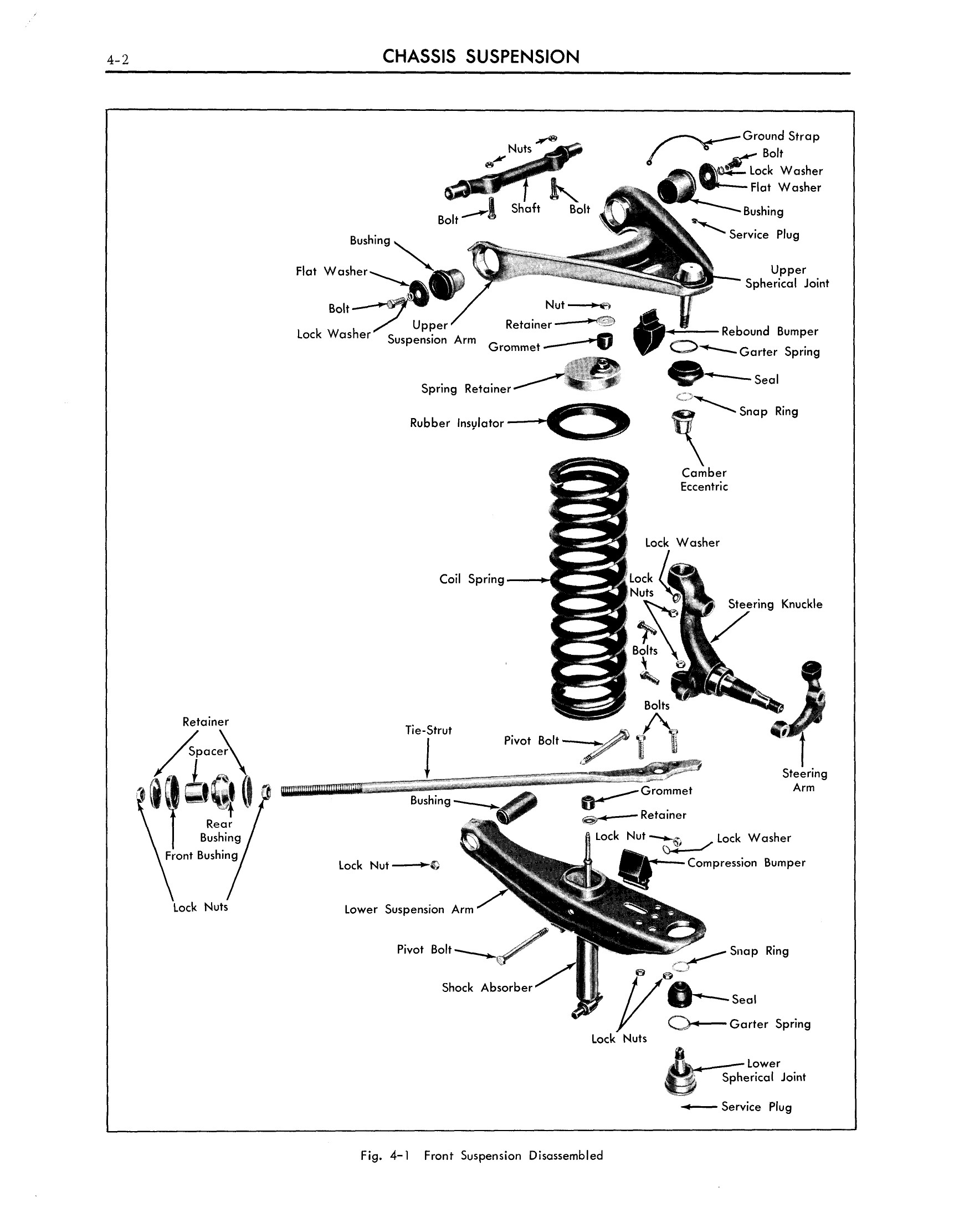 1963 Cadillac Shop Manual Chassis Suspension Page 2 of 36